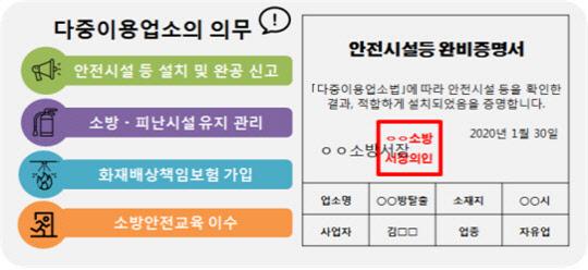 자료 : 행정안전부